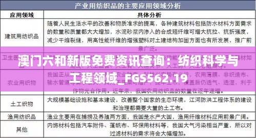 澳门六和新版免费资讯查询：纺织科学与工程领域_FGS562.19