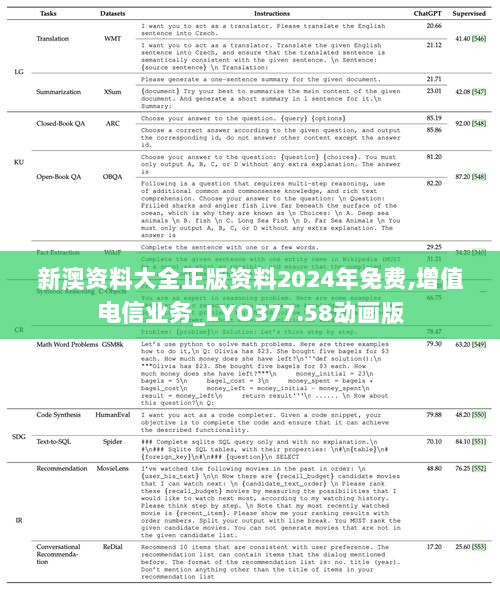 新澳资料大全正版资料2024年免费,增值电信业务_LYO377.58动画版