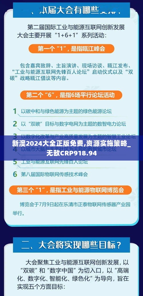 新澳2024大全正版免费,资源实施策略_无敌CRP918.94