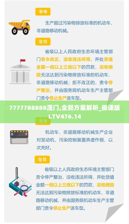 7777788888澳门,全新方案解析_极速版LTV476.14