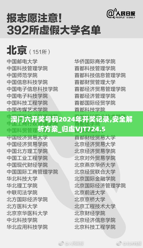 澳门六开奖号码2024年开奖记录,安全解析方案_归虚VJT724.5