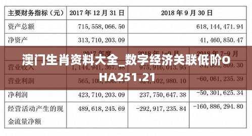 澳门生肖资料大全_数字经济关联低阶OHA251.21