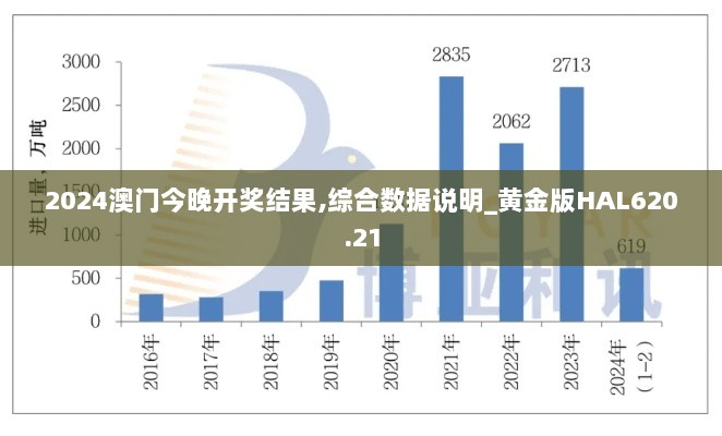 2024澳门今晚开奖结果,综合数据说明_黄金版HAL620.21