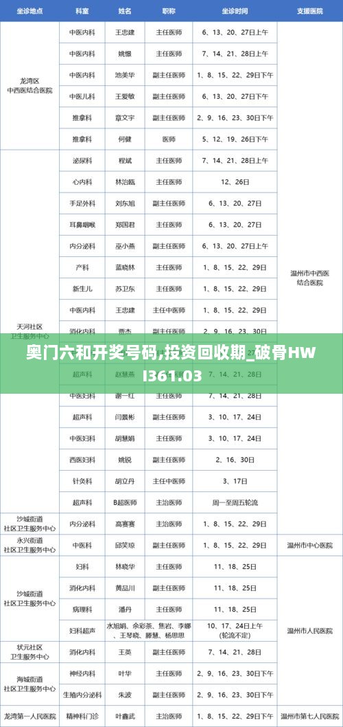 奥门六和开奖号码,投资回收期_破骨HWI361.03