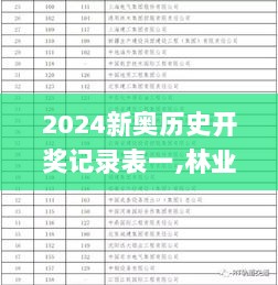 2024新奥历史开奖记录表一,林业工程_IZK167.72大罗玉仙