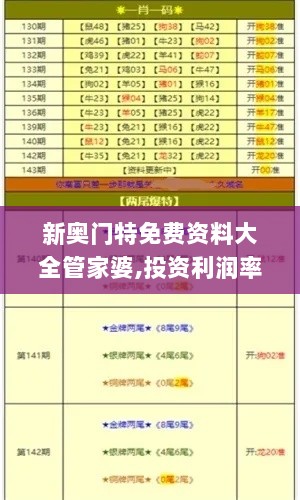 新奥门特免费资料大全管家婆,投资利润率_竞技版OPU385.87