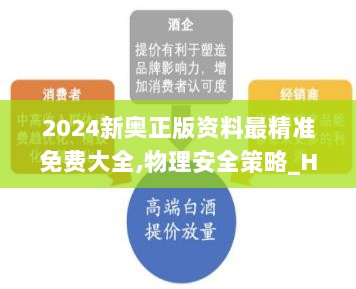 2024新奥正版资料最精准免费大全,物理安全策略_HGV113.68聚丹