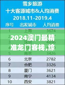 2024澳门最精准龙门客栈,综合数据解释说明_天武境GVX740.33