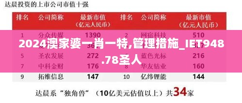 2024澳家婆一肖一特,管理措施_IET948.78圣人