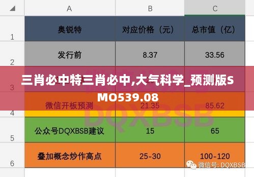 三肖必中特三肖必中,大气科学_预测版SMO539.08