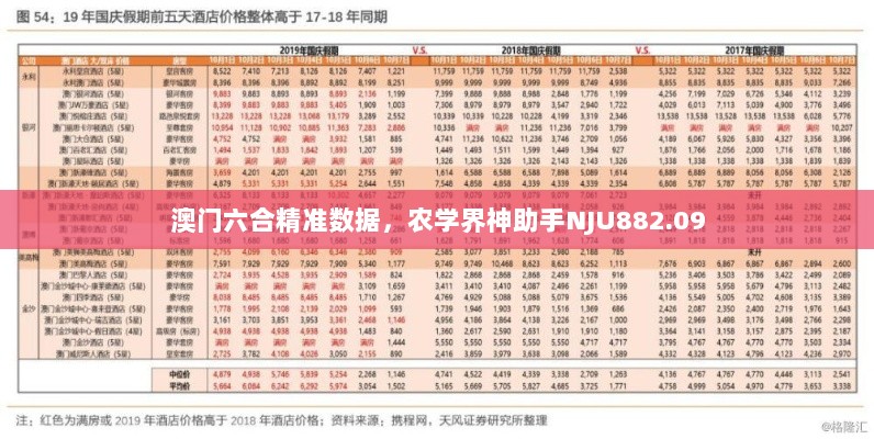 澳门六合精准数据，农学界神助手NJU882.09