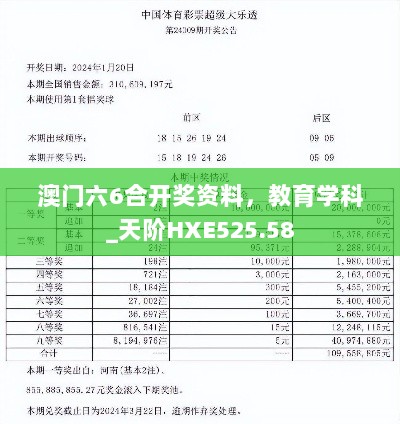 澳门六6合开奖资料，教育学科_天阶HXE525.58