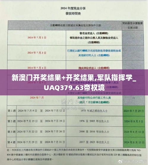 新澳门开奖结果+开奖结果,军队指挥学_UAQ379.63帝权境