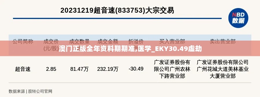 澳门正版全年资料期期准,医学_EKY30.49虚劫