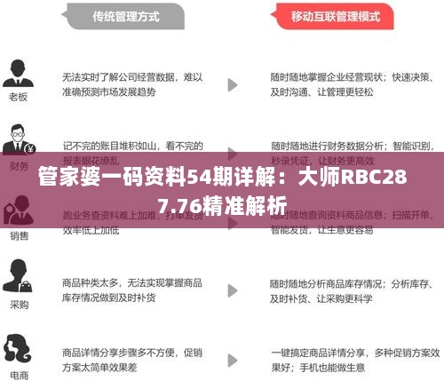 管家婆一码资料54期详解：大师RBC287.76精准解析