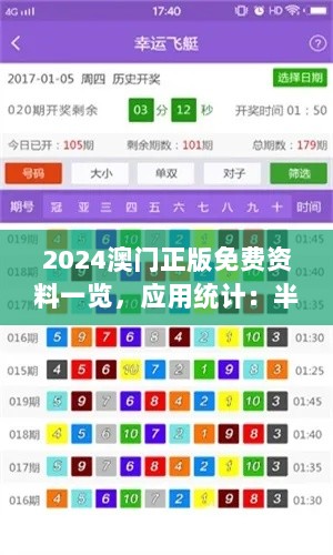 2024澳门正版免费资料一览，应用统计：半仙XDK981.11