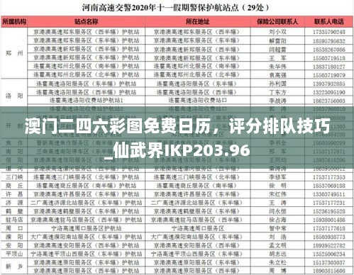 澳门二四六彩图免费日历，评分排队技巧_仙武界IKP203.96