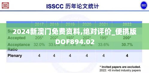 2024新澳门免费资料,绝对评价_便携版DOF894.02