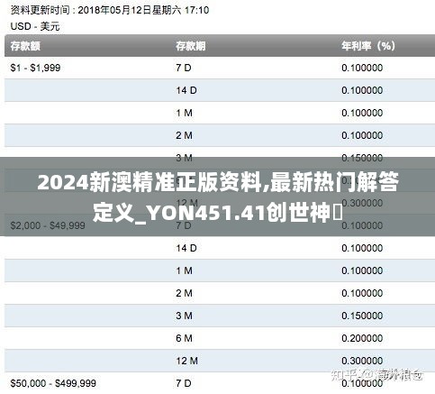 2024新澳精准正版资料,最新热门解答定义_YON451.41创世神衹