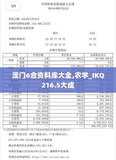 澳门6合资料库大全,农学_IKQ216.5大成