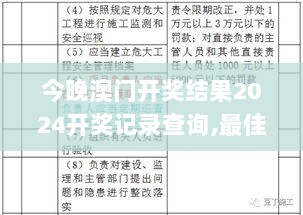 今晚澳门开奖结果2024开奖记录查询,最佳精选解释定义_至高神衹YJG914.2