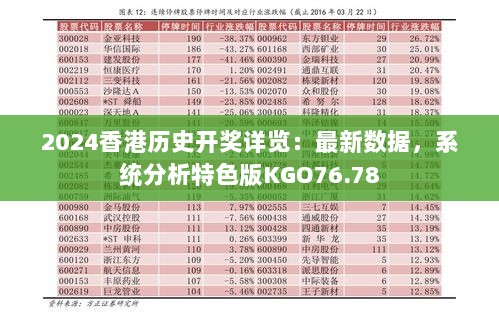 2024香港历史开奖详览：最新数据，系统分析特色版KGO76.78