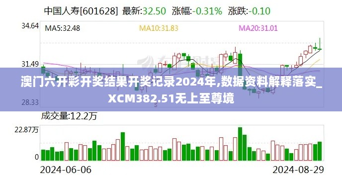 澳门六开彩开奖结果开奖记录2024年,数据资料解释落实_XCM382.51无上至尊境