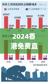 2024香港免费直播正版资料，经济版JBA20.32财务净现值揭晓