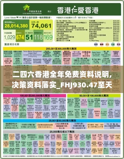 二四六香港全年免费资料说明,决策资料落实_FHJ930.47至天位