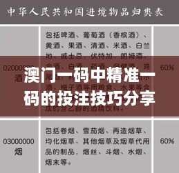 澳门一码中精准一码的投注技巧分享,科学基本定义_亲和版UMI228.95