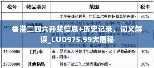 香港二四六开奖信息+历史记录，词义解读_LUO975.99大揭秘