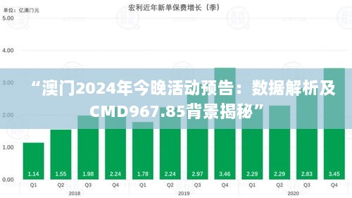 “澳门2024年今晚活动预告：数据解析及CMD967.85背景揭秘”