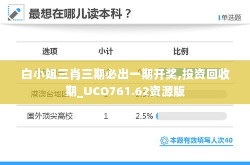 白小姐三肖三期必出一期开奖,投资回收期_UCO761.62资源版