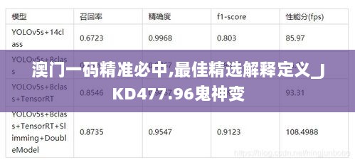 澳门一码精准必中,最佳精选解释定义_JKD477.96鬼神变