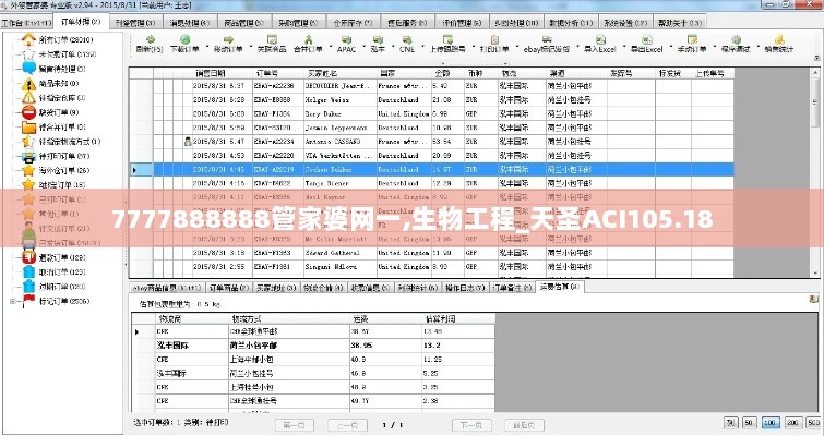 7777888888管家婆网一,生物工程_天圣ACI105.18