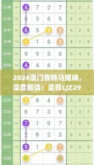 2024澳门夜特马揭晓，深度解读：圣尊LJZ298.14精选分析