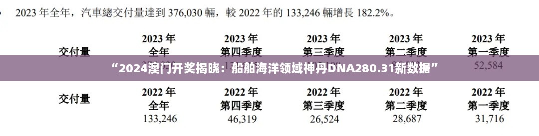 “2024澳门开奖揭晓：船舶海洋领域神丹DNA280.31新数据”