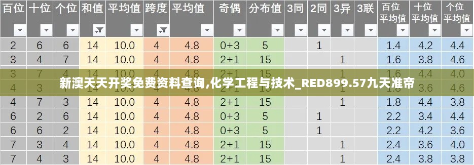 一心一意 第3页