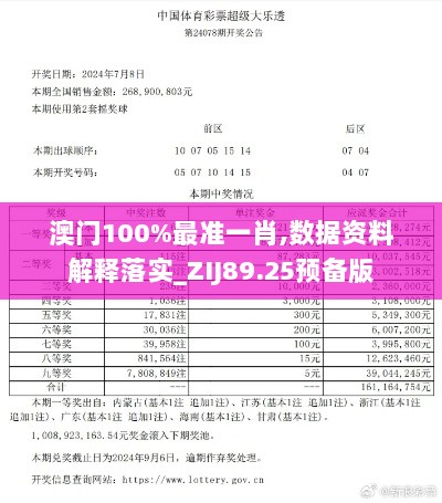 澳门100%最准一肖,数据资料解释落实_ZIJ89.25预备版