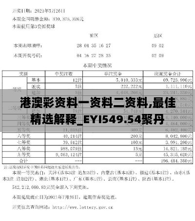 港澳彩资料一资料二资料,最佳精选解释_EYI549.54聚丹