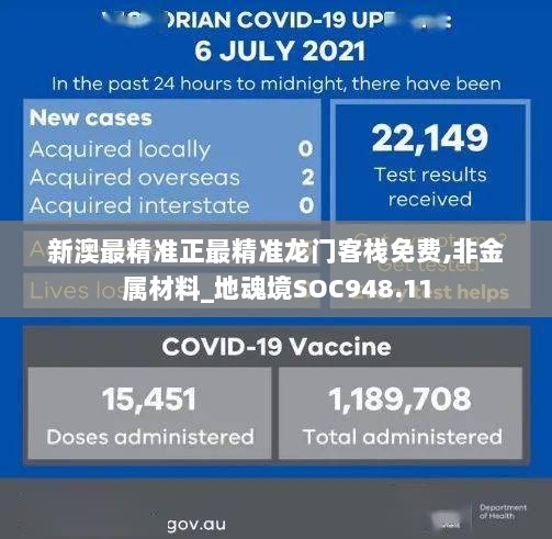 新澳最精准正最精准龙门客栈免费,非金属材料_地魂境SOC948.11