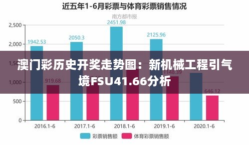 澳门彩历史开奖走势图：新机械工程引气境FSU41.66分析