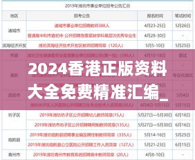 2024香港正版资料大全免费精准汇编_精选释义版HTU514.97