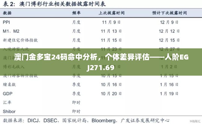 澳门金多宝24码命中分析，个体差异评估——人阶EGJ271.69