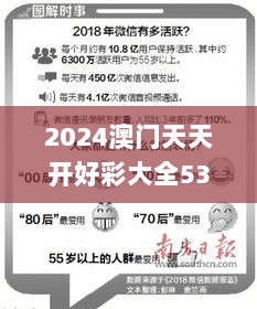 2024澳门天天开好彩大全53期,决策资料落实_活跃版IND639.03