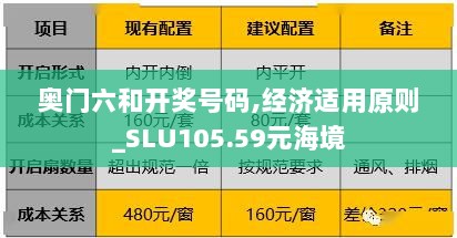 奥门六和开奖号码,经济适用原则_SLU105.59元海境