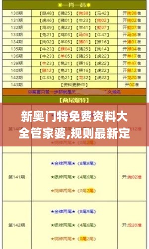 新奥门特免费资料大全管家婆,规则最新定义_单独版SHV164.46