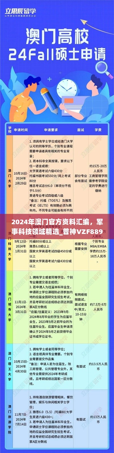 2024年澳门官方资料汇编，军事科技领域精选_普神VZF889.74