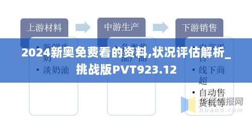 2024新奥免费看的资料,状况评估解析_挑战版PVT923.12