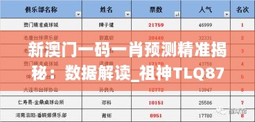 新澳门一码一肖预测精准揭秘：数据解读_祖神TLQ870.12